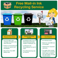 DoorStepInk Remanufactured in the USA Ink Cartridges for Canon PGI-5 Black / CLI-8 3 Color 4-Pack
